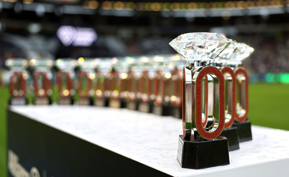 2025 Diamond League: Prize Money, Schedule, Meetings, Disciplines, Country